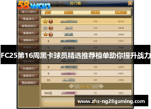 FC25第16周黑卡球员精选推荐榜单助你提升战力