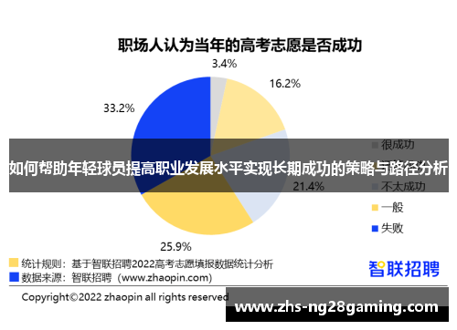 如何帮助年轻球员提高职业发展水平实现长期成功的策略与路径分析