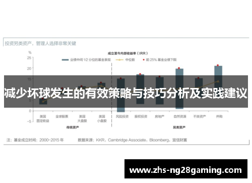 减少坏球发生的有效策略与技巧分析及实践建议