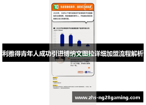 利雅得青年人成功引进博纳文图拉详细加盟流程解析