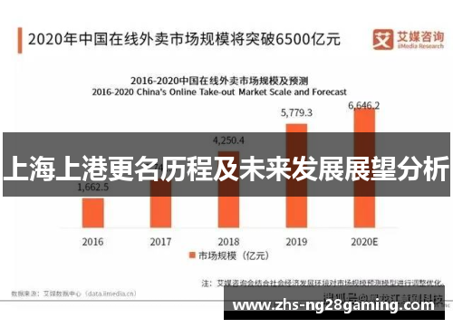 上海上港更名历程及未来发展展望分析