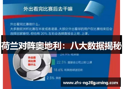 荷兰对阵奥地利：八大数据揭秘