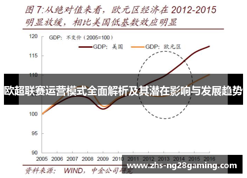 欧超联赛运营模式全面解析及其潜在影响与发展趋势