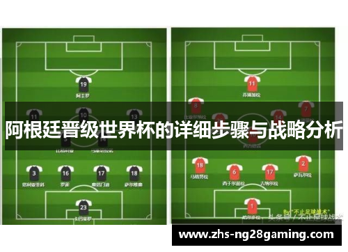 阿根廷晋级世界杯的详细步骤与战略分析