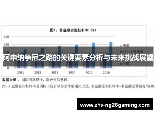 阿申纳争冠之路的关键要素分析与未来挑战展望