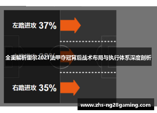 全面解析里尔2021法甲夺冠背后战术布局与执行体系深度剖析