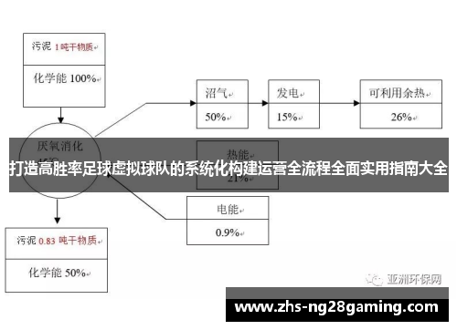 打造高胜率足球虚拟球队的系统化构建运营全流程全面实用指南大全