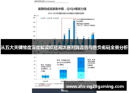 从五大关键维度深度解读欧冠淘汰赛对阵走势与胜负密码全景分析 从五大关键维度深度解读欧冠淘汰赛对阵走势与胜负密码全景分析