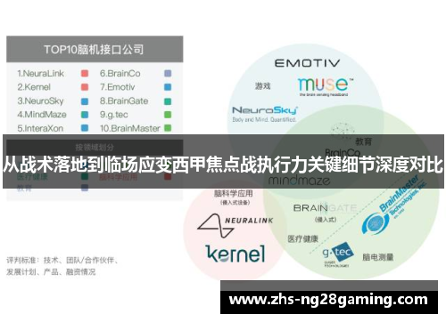 从战术落地到临场应变西甲焦点战执行力关键细节深度对比