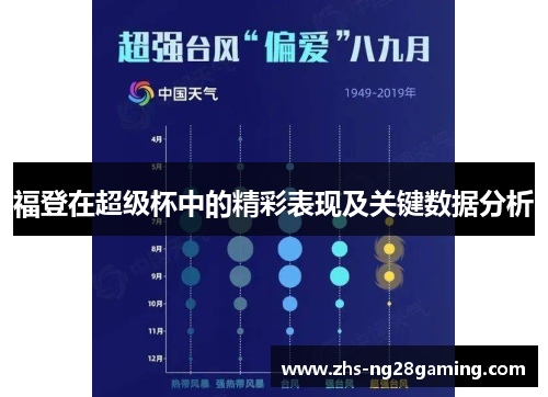 福登在超级杯中的精彩表现及关键数据分析 福登在超级杯中的精彩表现及关键数据分析