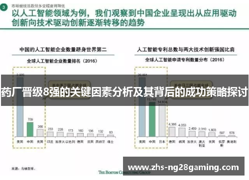 药厂晋级8强的关键因素分析及其背后的成功策略探讨