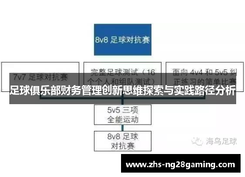足球俱乐部财务管理创新思维探索与实践路径分析 足球俱乐部财务管理创新思维探索与实践路径分析